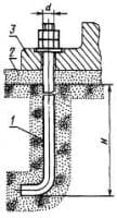 Болты фундаментные (анкерные) изогнутые варианта 1 устанавливаются до бетонирования фундаментов
