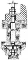 Болты фундаментные (анкерные) с анкерной плитой вариантов 1-3 устанавливаются до бетонирования фундаментов
