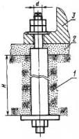При установке съемных фундаментных (анкерных) болтов вариантов 1-3 анкерная арматура устанавливается до бетонирования фундаментов
