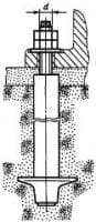 При установке съемных фундаментных (анкерных) болтов вариантов 1-3 анкерная арматура устанавливается до бетонирования фундаментов