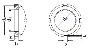 DIN 1804 Гайка шлицевая круглая, размеры резьбы от М6 до М200 (ГОСТ 11871-88)