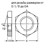 DIN 431 Гайка трубная шестигранная с трубной дюймовой резьбой от 1/8 до 2 дюймов