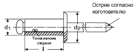 DIN 7337 Заклёпка вытяжная комбинированная (тяговая) стальная, нержавеющая с плоским буртиком