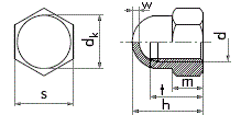 DIN 1587 Гайка колпачковая размеры от М4 до М24