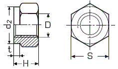 DIN 2510 Гайка для шпилек с утонченным стержнем, размеры от М12 до М48
