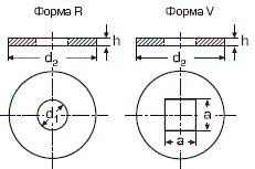 DIN 440 Шайба плоская увеличенная с круглым или квадратным отверстием для деревянных конструкций