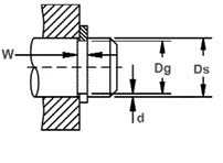 SH (DIN 471) Кольцо наружное стопорное дюймовое, установка