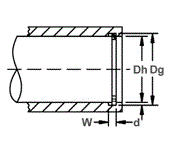 Кольцо стопорное внутреннее дюймовое HO (DIN 472), установка