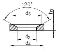 DIN 6319 Шайба коническая (вкладыш), форма D