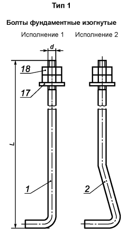 ГОСТ 24379.1-2012 Болт фундаментный тип 1