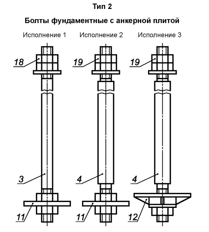 ГОСТ 24379.1-2012 Болт фундаментный тип 2