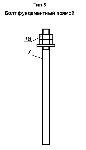 ГОСТ 24379.1-2012 Болт фундаментный тип 5