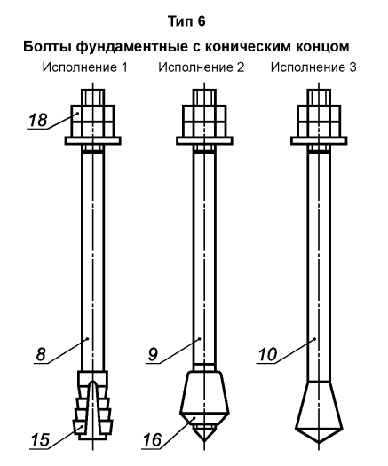 ГОСТ 24379.1-2012 Болт фундаментный тип 6