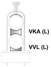 Вставка кабельная изолирующая диэлектрическая VVL, VKA монтаж